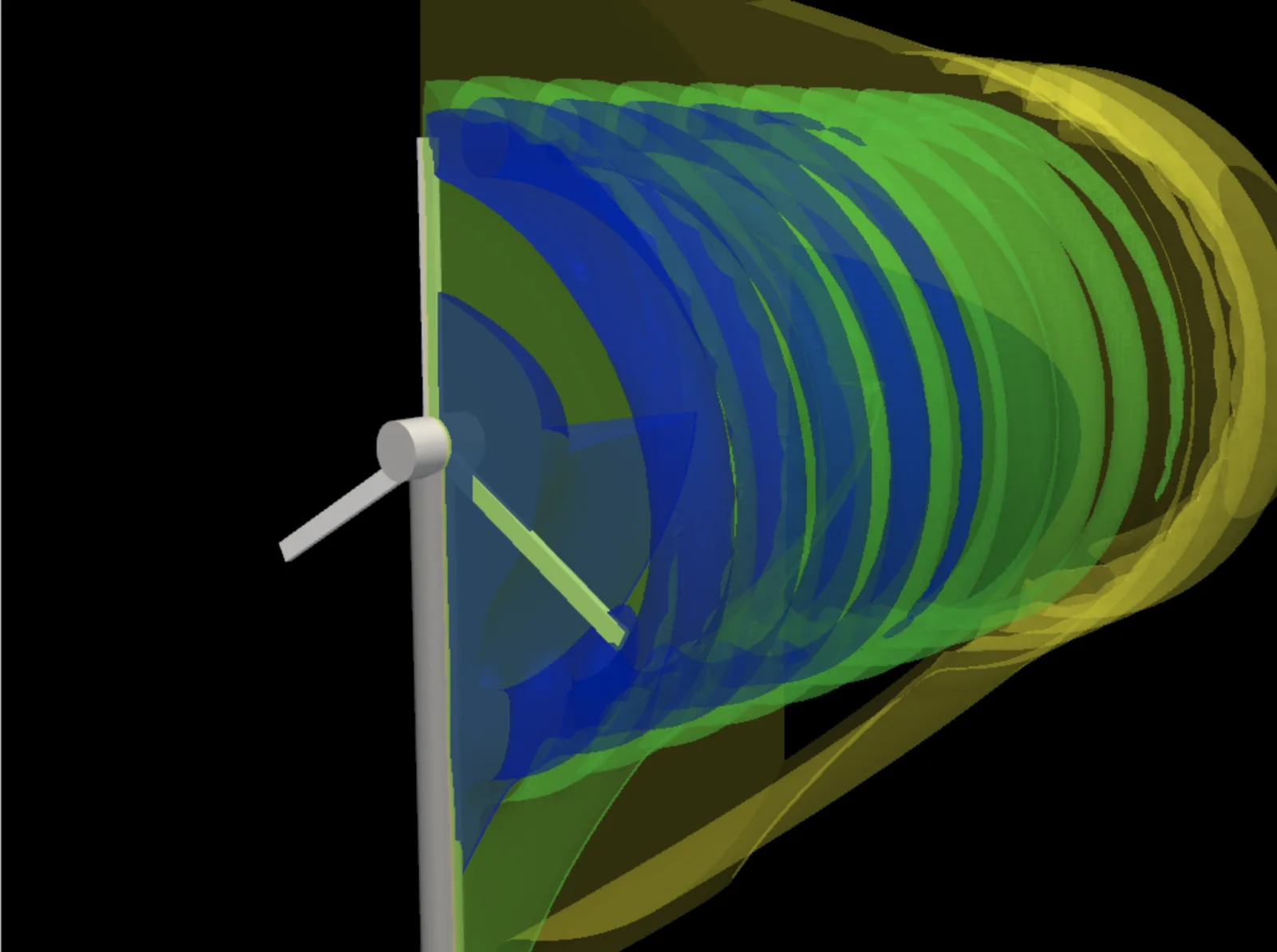 Illustrative turbine wake visualization with colored surfaces downstream of the rotor